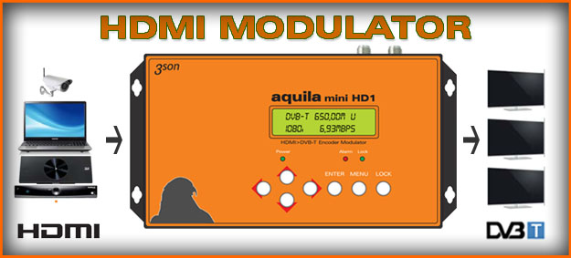 aquila HDMI modulator